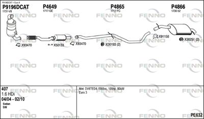 FENNO PE632