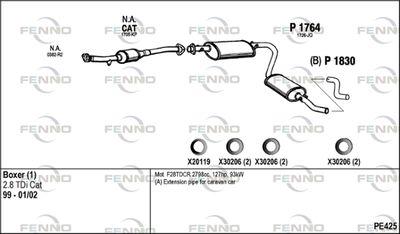 FENNO PE425