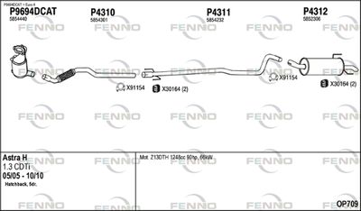 FENNO OP709