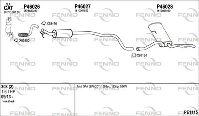 FENNO PE1115