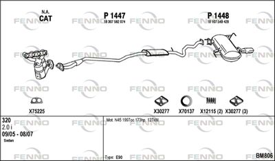 FENNO BM806