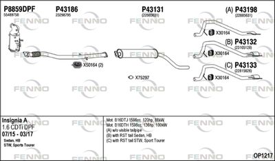 FENNO OP1217 FENNO OP1217