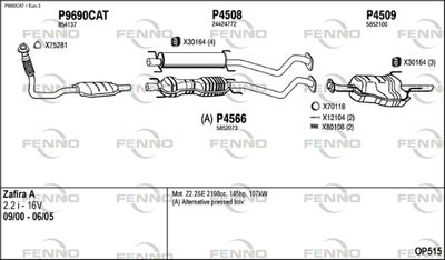FENNO OP515