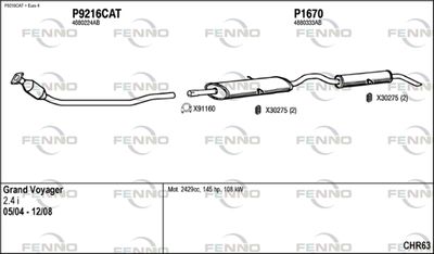 FENNO CHR63
