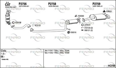 FENNO HO709