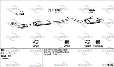 FENNO PE119