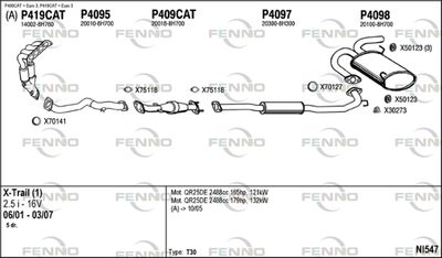 FENNO NI547