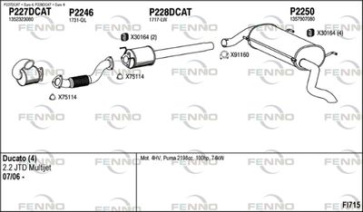 FENNO FI715