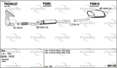FENNO MN1106