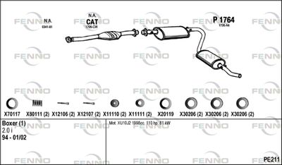 FENNO PE211
