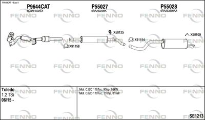 FENNO SE1213