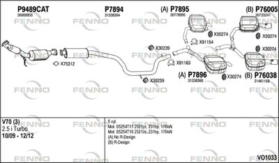 FENNO VO1033