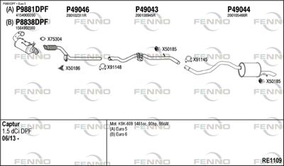 FENNO RE1109