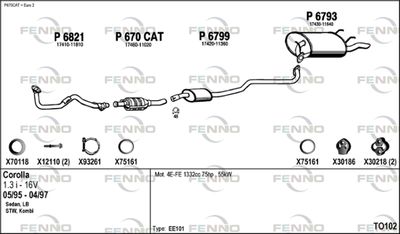 FENNO TO102