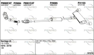 FENNO KI1214