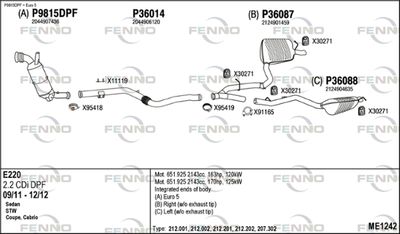 FENNO ME1242