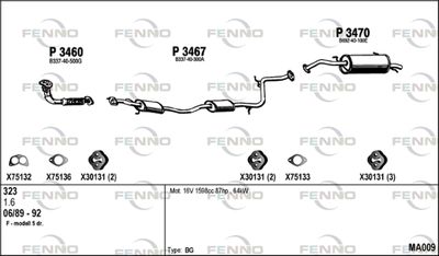FENNO MA009