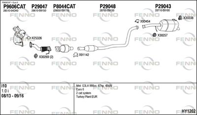 FENNO HY1202