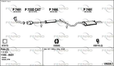 FENNO VW208.1
