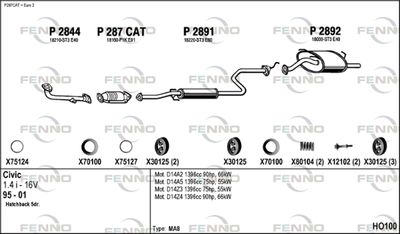 FENNO HO100