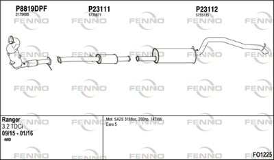 FENNO FO1225