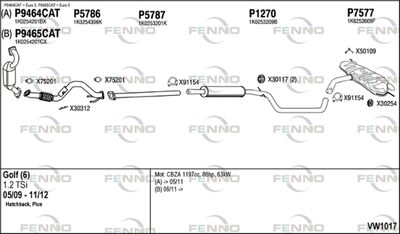 FENNO VW1017