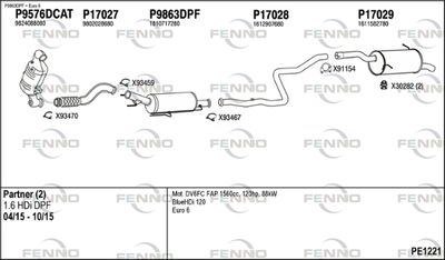 FENNO PE1221