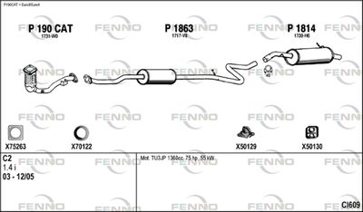 FENNO CI609
