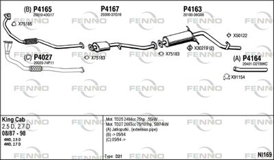 FENNO NI169