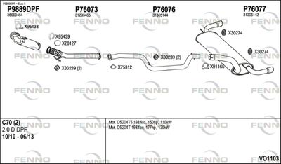 FENNO VO1103