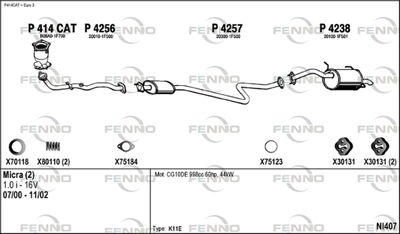 FENNO NI407