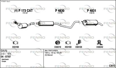 FENNO CI613