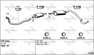 FENNO CI109