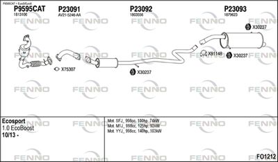 FENNO FO1212 FENNO FO1212