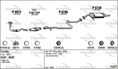 FENNO TO071