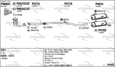FENNO PE902