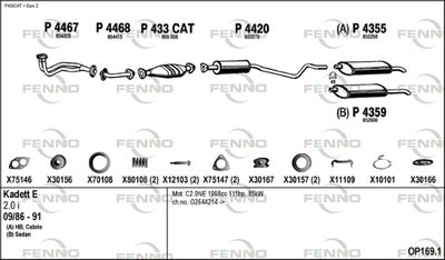 FENNO OP169.1