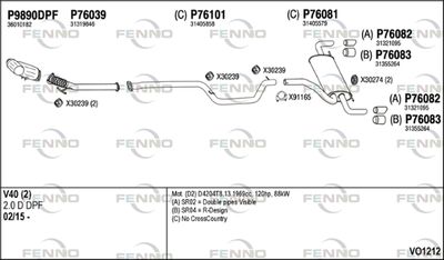FENNO VO1212