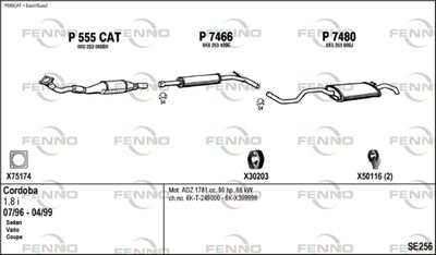 FENNO SE256