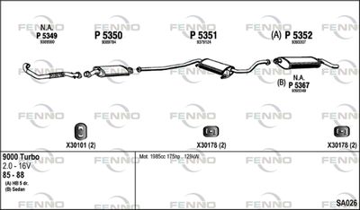 FENNO SA026