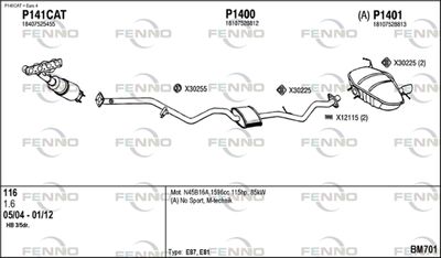 FENNO BM701