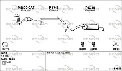 FENNO SK516