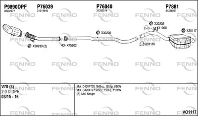 FENNO VO1117