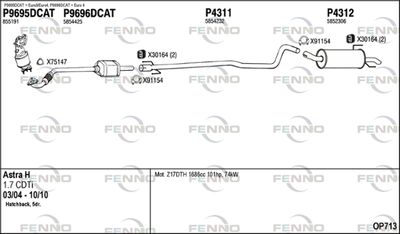 FENNO OP713