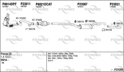 FENNO FO1205