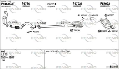 FENNO SK1017
