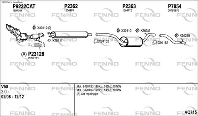 FENNO VO715