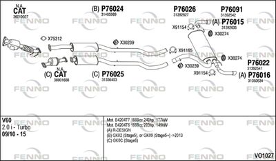 FENNO VO1027