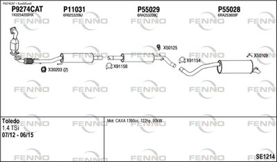 FENNO SE1214