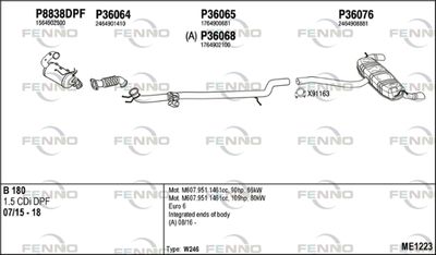FENNO ME1223